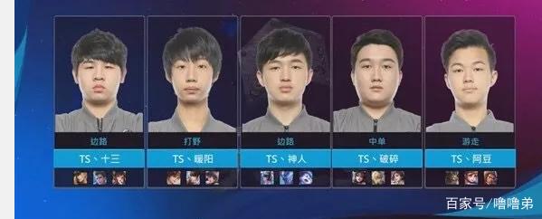 突出的表现