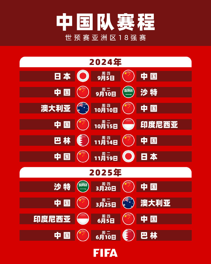 签下史密斯