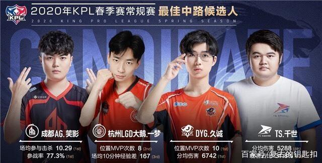 到了淋漓尽