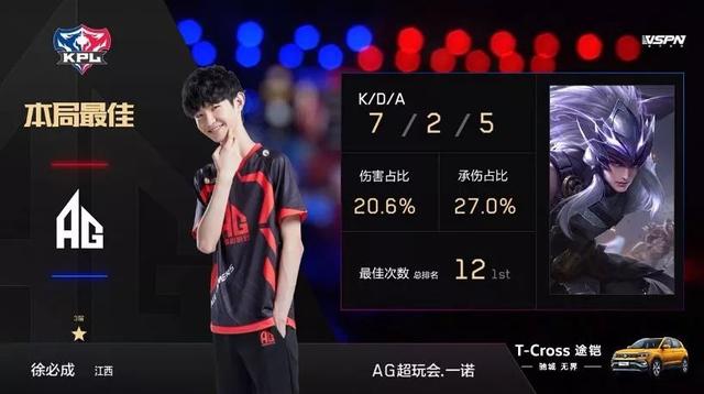 了验证