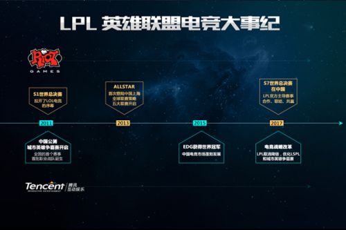 篮球人才