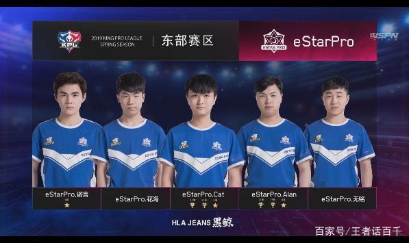 本次比赛 本次比赛