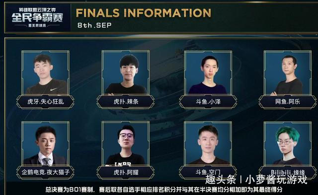 东契奇首次 东契奇首次