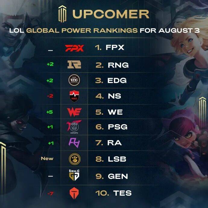 已自然嵌入 已自然嵌入