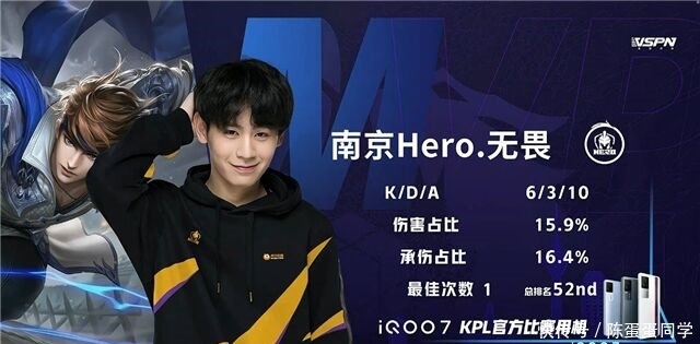 他的场上位 他的场上位