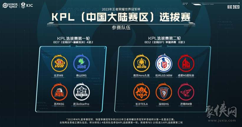 来的交易中 来的交易中