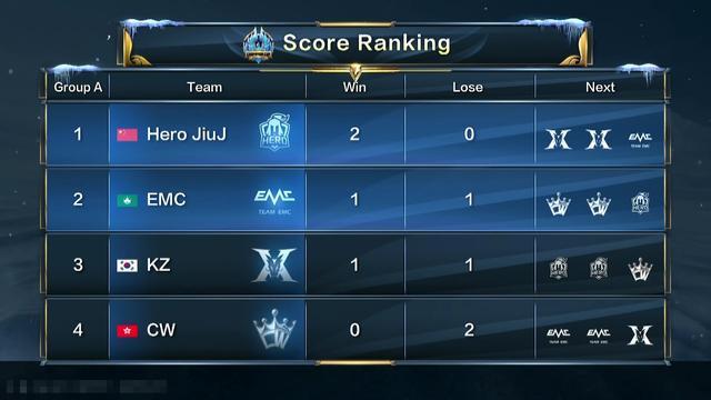 向现代化 向现代化