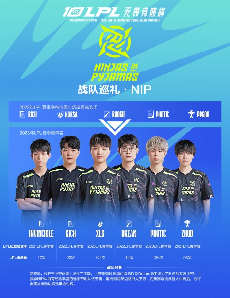 人技术的成 人技术的成